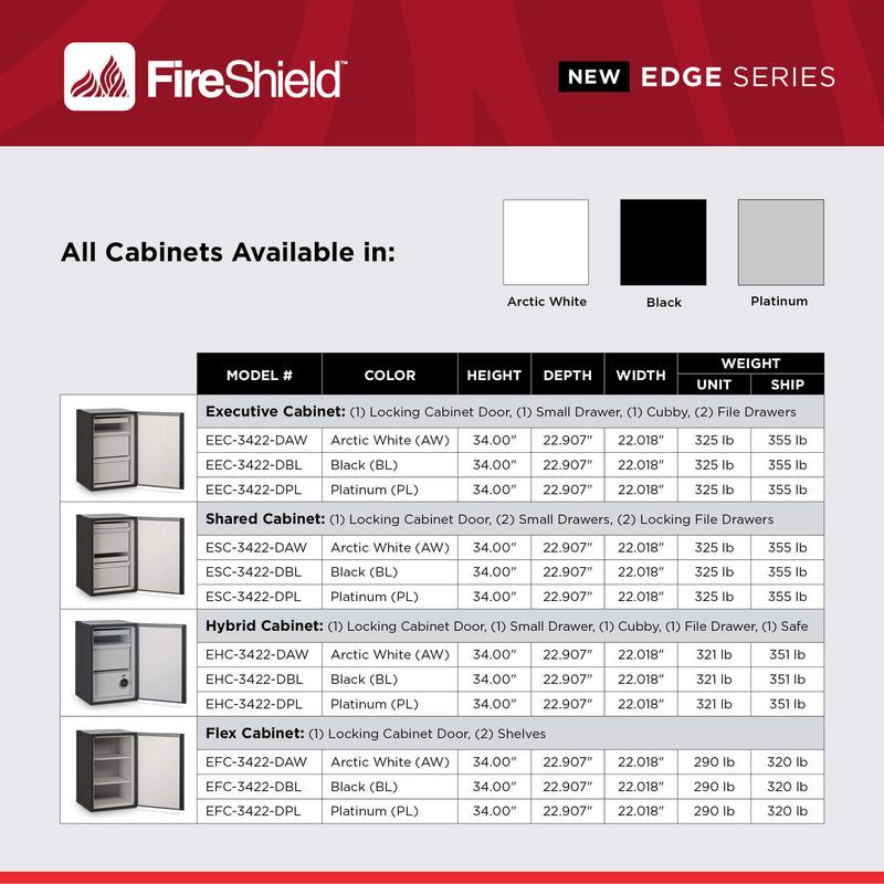 FireShield™ Edge Series Fire-Rated Storage Cabinet - 1 Hour Fire-Rated - Executive, Shared, Hybrid, or Flex Configurations