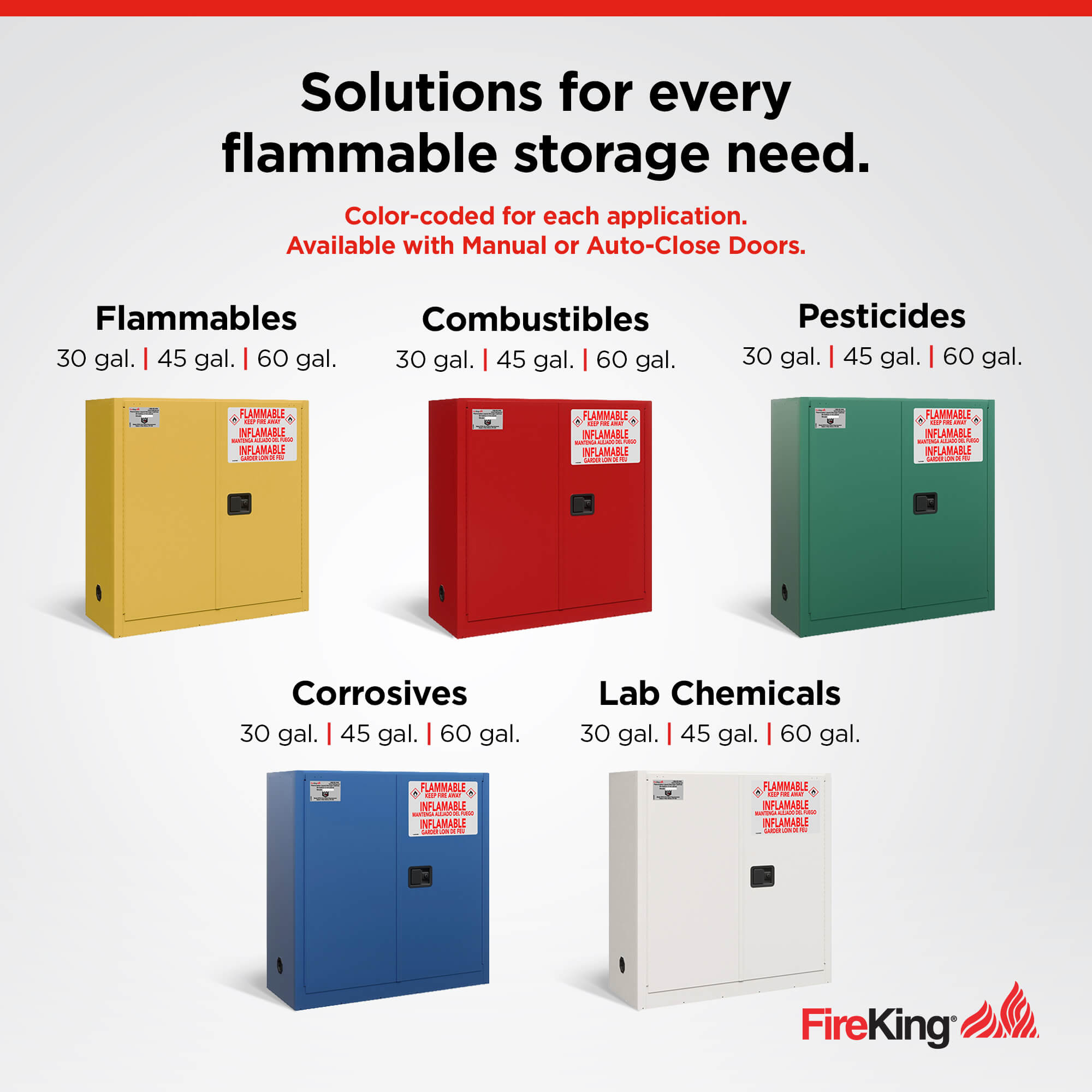 FireKing Flammable Safety Cabinets - 30, 45, & 60 Gallon Sizes - Multi