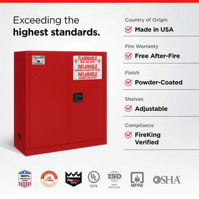 FireKing Flammable Safety Cabinets - 30, 45, & 60 Gallon Sizes - Multiple Colors - UL/ULC, OSHA, NFPA, and ANSI Compliant