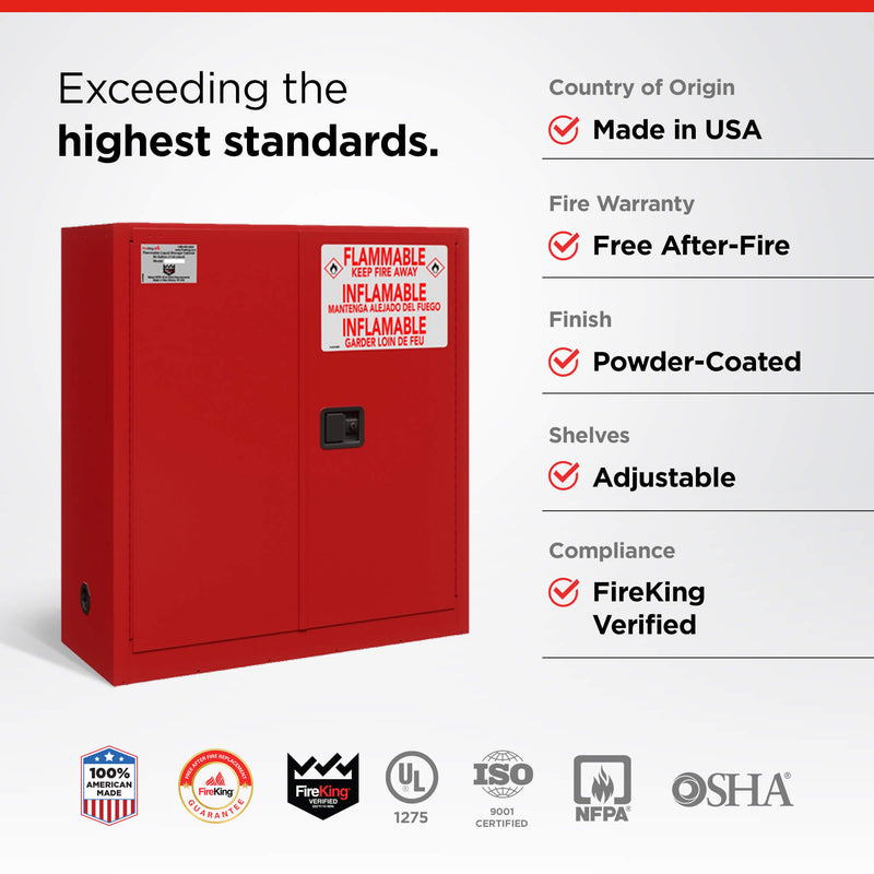 FireKing Flammable Safety Cabinets - 30, 45, & 60 Gallon Sizes - Multiple Colors - UL/ULC, OSHA, NFPA, and ANSI Compliant