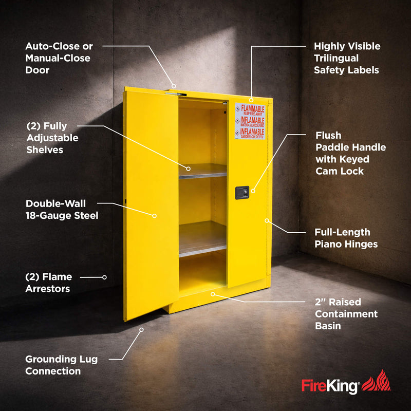 FireKing Flammable Safety Cabinets - 30, 45, & 60 Gallon Sizes - Multiple Colors - UL/ULC, OSHA, NFPA, and ANSI Compliant