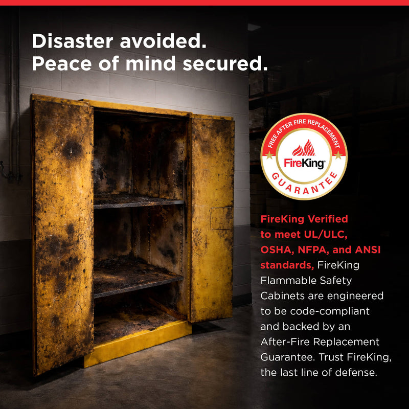 FireKing Flammable Safety Cabinets - 30, 45, & 60 Gallon Sizes - Multiple Colors - UL/ULC, OSHA, NFPA, and ANSI Compliant