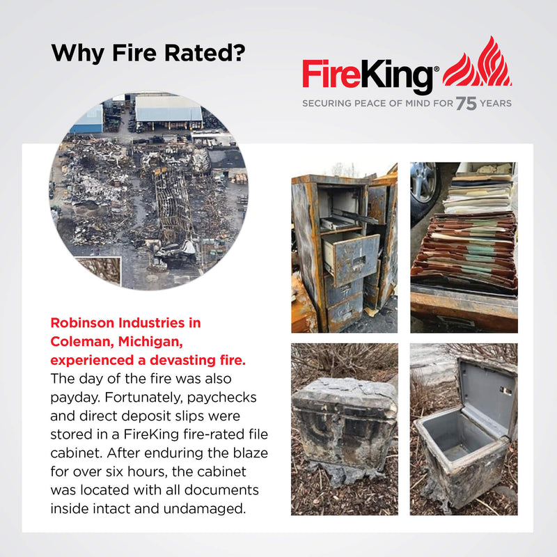 FireKing Turtle Series - Space Saving Vertical File Cabinet - 1-Hour Fire Rated - 2 or 4 Drawers - Multiple Colors